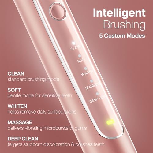 Aquasonic Vibe Series PRO – Ultra-Whitening Electric Toothbrush - Product Imagery