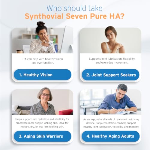 Hyalogic Synthovial Seven HA Joint & Skin Supplement, - Product Imagery