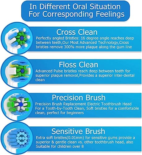 Replacement Toothbrush Heads Compatible with Braun Oral b - Product Imagery