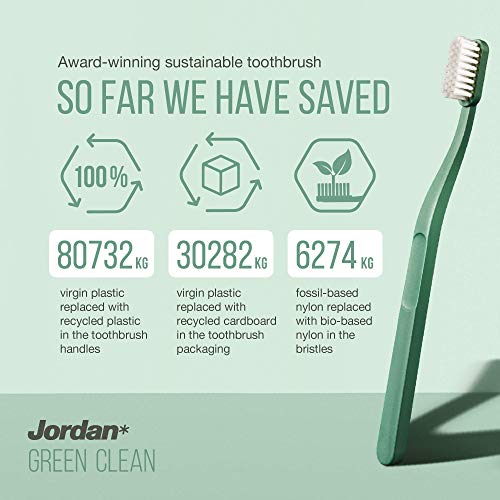 Jordan* ® | Green Clean Manual Toothbrush | Sustainable, - Product Imagery
