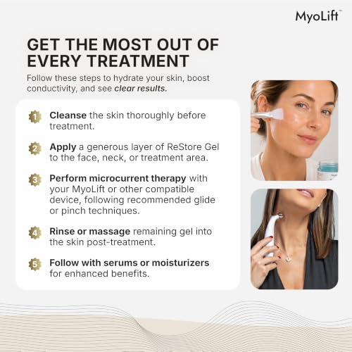 myolift 7E Wellness ReStore Gel, 4 oz, Microcurrent Conductive - Product Imagery