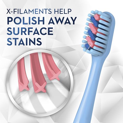 Oral-B Brilliance Premium Whitening Toothbrush with Plaque - Product Imagery