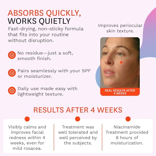 Fig.1 Niacinamide Serum for face | Skincare for Sensitive Skin – - Product Imagery