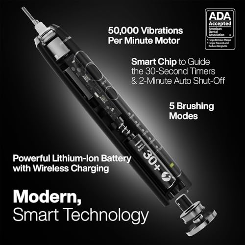 Aquasonic Black Series PRO – Ultra-Whitening Electric Toothbrush - Product Imagery