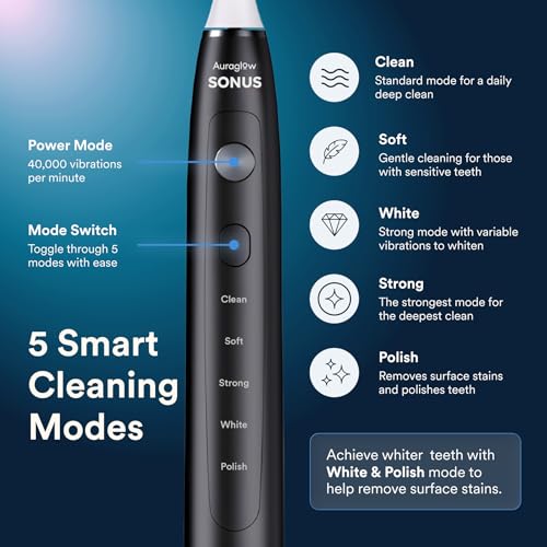 AURAGLOW Electric Toothbrush for Adults, Strong Sonic - Product Imagery