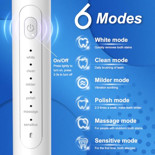Waterproof Sonic Electric Toothbrush for Adults - 6 Modes with - Product Imagery