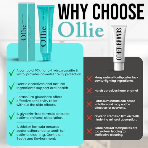 Ollie Fluoride Free 10% Nano Hydroxyapatite Toothpaste, Clean - Product Imagery