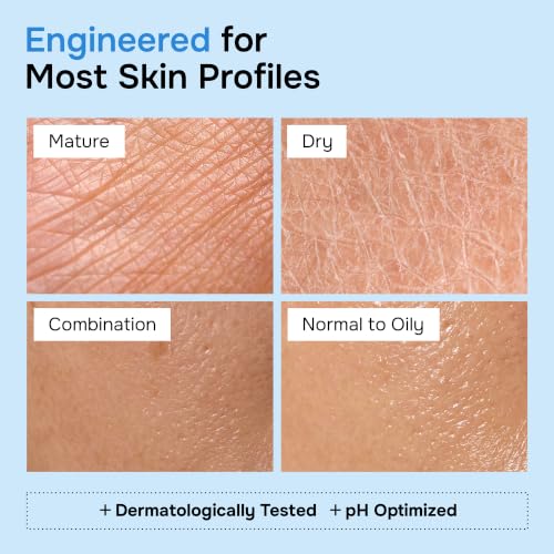 Retinol Collagen Face Serum - Anti-Aging Moisturizer for Women, - Product Imagery