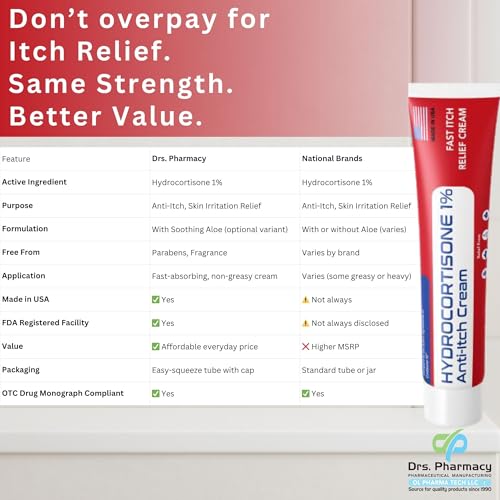Hydrocortisone Cream 1% Maximum Strength - Anti-Itch Relief for - Product Imagery