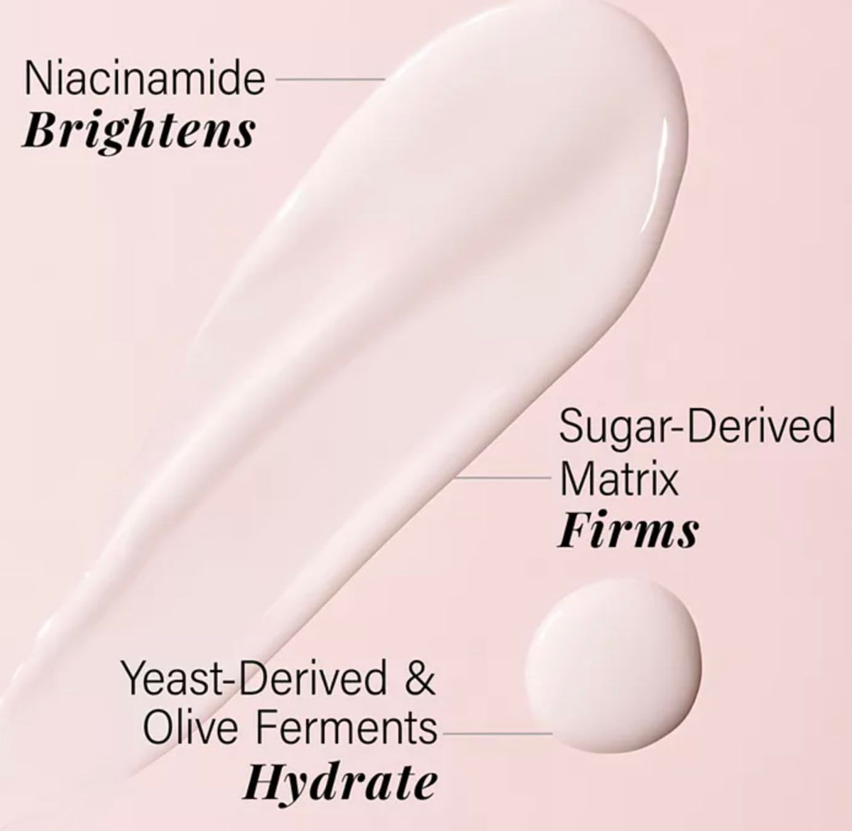 JLO BEAUTY That JLO Glow Brightening Serum, Niacinamide & Squalane, 0.5 Oz – product photo (Serums)