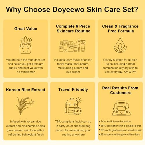 Skin Care Set w/Korean Rice Extract for Hydration,Glow,Repair - Product Imagery