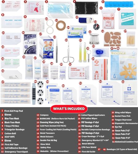 VRIEXSD 400 Piece Large First Aid Kit for Home, Car, Travel, - Product Imagery