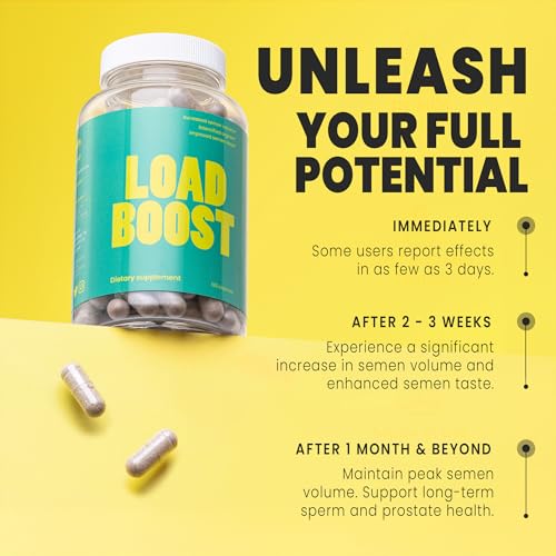 Load Boost® Semen Volume Booster for Men - Daily Men's Semen - Product Imagery
