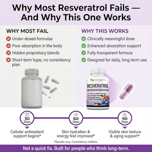 Extra Strength Resveratrol 1568mg - 180 Capsules - 3 Months - Product Imagery