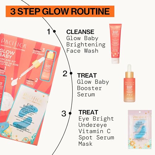 Pacifica Beauty | Glow Baby Vitamin C Trial + Value Kit | - Product Imagery