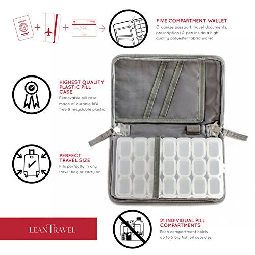 LeanTravel Bundle Compression Packing Cubes 6 Set + Pill Case - Product Imagery