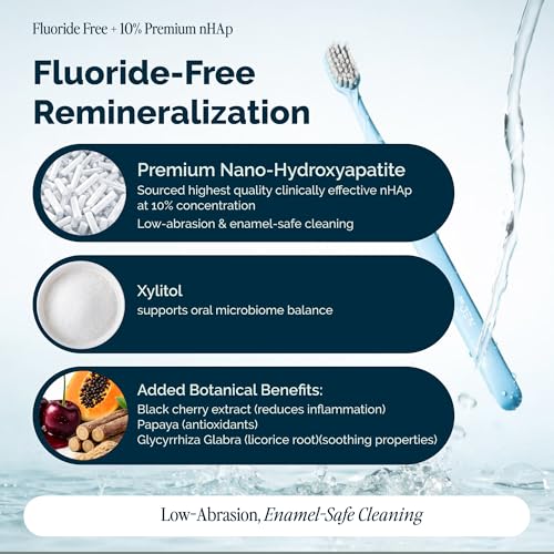 Dr. Jen Fluoride Free Toothpaste with 10% Premium Nano - Product Imagery