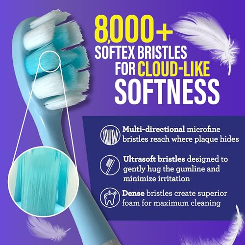 GuruNanda Butter On Gums Toothbrush, ADA Accepted Manual - Product Imagery