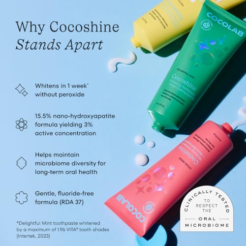 Cocoshine 15% Nano-Hydroxyapatite Toothpaste by COCOLAB, Mint 4oz - Product Imagery