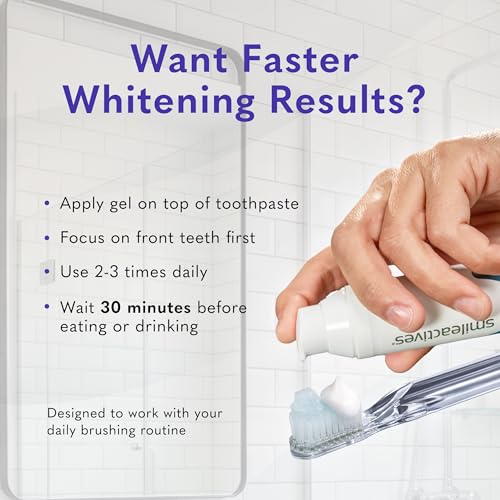 Smileactives Teeth Whitening Gel, Hydrogen Peroxide, Add to - Product Imagery