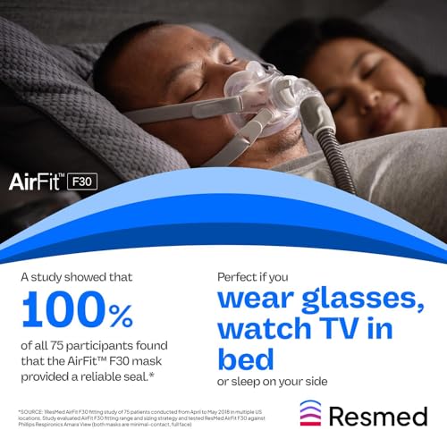 ResMed AirFit F30 Cushion - Full-Face CPAP Mask Cushion - Product Imagery