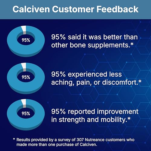 Calciven Natural Bone Support Supplement, Vegetarian, Gluten-Free - Product Imagery
