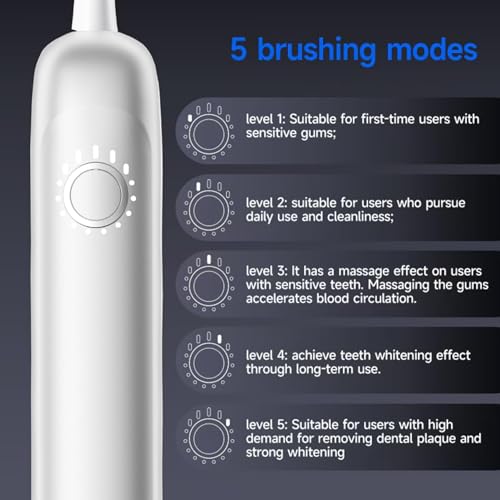 X1 Sonic Electric Toothbrush for Adults - Sweeping & Vibrating, - Product Imagery