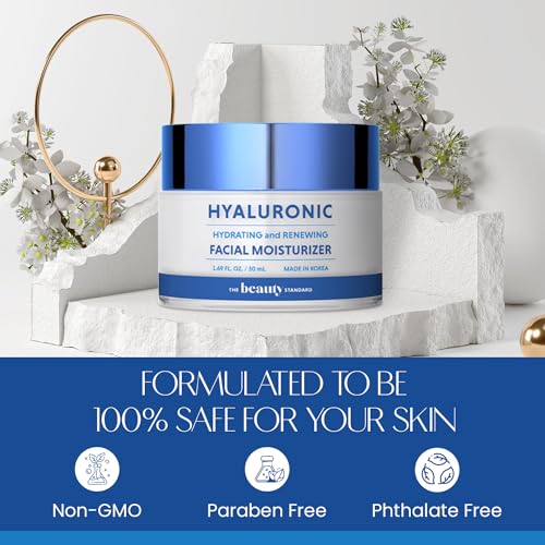 Hyaluronic Acid Daily Face Moisturizer - Long-lasting Hydration, - Product Imagery