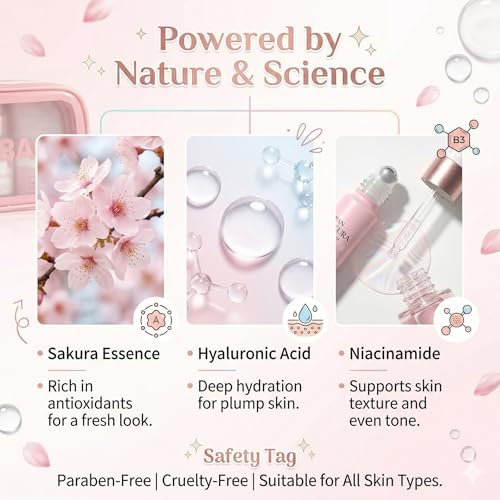 Sakura Skin Care Set For Teen Girls & Women Birthday Gifts - - Product Imagery