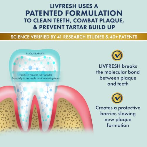 LIVFRESH Toothpaste Gel, Clinically Proven to Remove Plaque 250% - Product Imagery