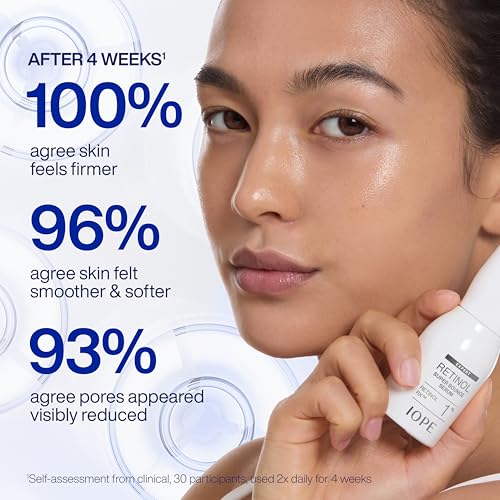 IOPE Expert Retinol RX 1% Super Bounce Serum - Gentle Anti-Aging - Product Imagery