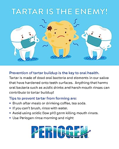 Periogen Tartar Control Toothpaste 1-Pack - Product Imagery