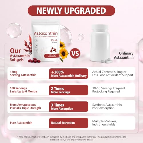 Astaxanthin 12mg Supplement, 180 Softgels, 6 Month Supply - Product Imagery
