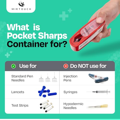 PocketSharps - Pocket-Size Travel Sharps Container for Pen - Product Imagery