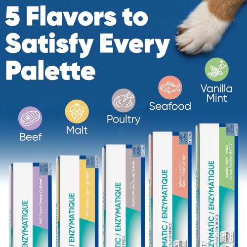 C.E.T. Enzymatic Toothpaste for Dogs and Cats, Poultry, 2.5oz - Product Imagery