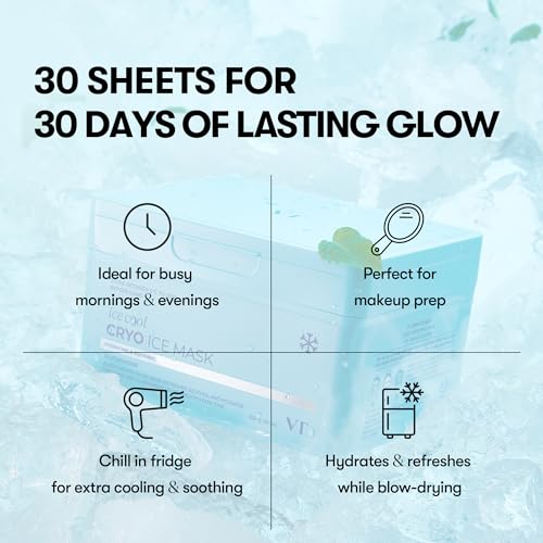 VT COSMETICS Cryo Ice Cool Mask, 30 Sheets, Hydrating Korean - Product Imagery