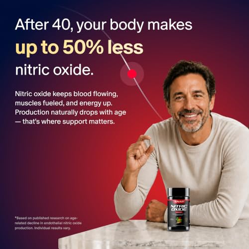 Snap Supplements Nitric Oxide Booster for Men & Women, 60 Vegan - Product Imagery