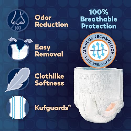 Tranquility Overnight Absorbent Underwear, M, Maximum, 48 in, 72 - Product Imagery