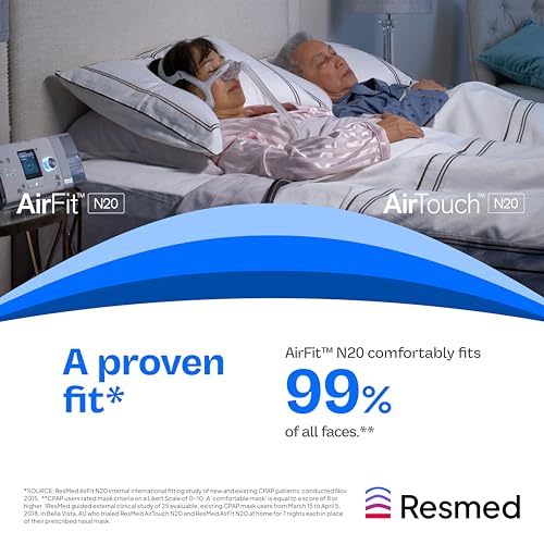 Resmed AirFit/AirTouch N20 Headgear Replacement, Small, Pink - Product Imagery