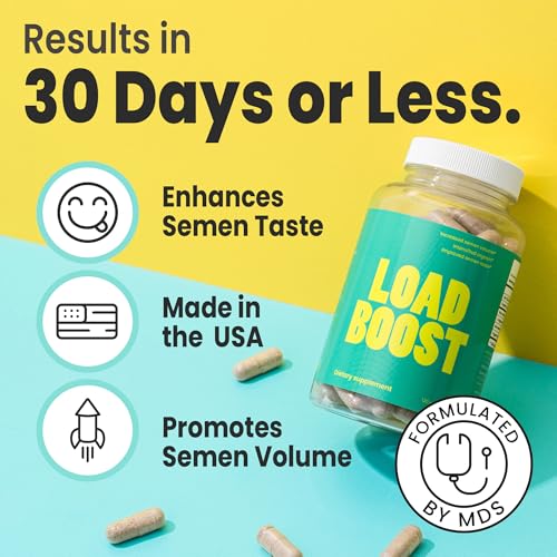 Load Boost® Semen Volume Booster for Men - Daily Men's Semen - Product Imagery
