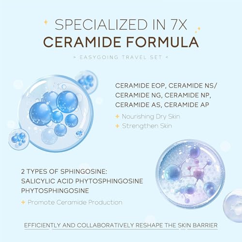 Hydrating Skin Care Set Travel Kit,4 Piece Skincare Essentials - Product Imagery