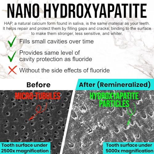Ollie Fluoride Free 10% Nano Hydroxyapatite Toothpaste, Clean - Product Imagery