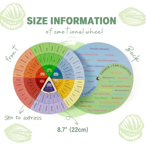 Feelings Wheel Therapy Office Desk Decor - Large Mental Health - Product Imagery