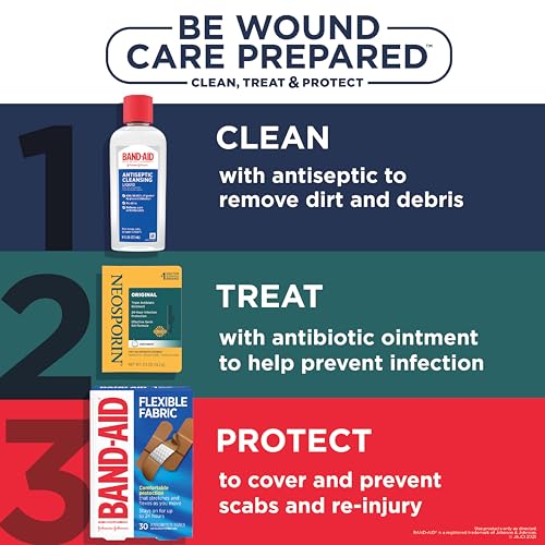 Neosporin Original Triple Antibiotic Ointment, 0.5 oz - Product Imagery