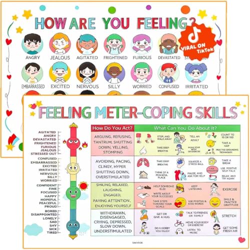 SAKVOGK Feelings Chart for Kids 2PCS - Emotions Poster Chart - Product Imagery