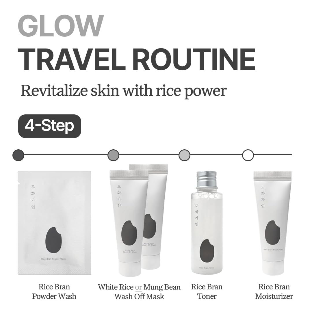 House of Dohwa Travel Kit – Essential TSA Friendly Skincare Sample Set – Gentle Exfoliating Cleanser, Hydrating Toner, M