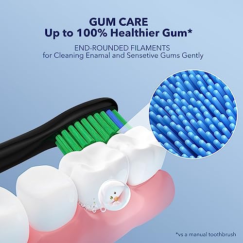 ARISSON Sonic Electric Toothbrush for Adults & Kids, 1.5H Fast - Product Imagery