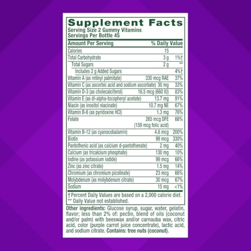 Vitafusion GLP1 Vitamin Supplement Support Gummy | 90 - Product Imagery