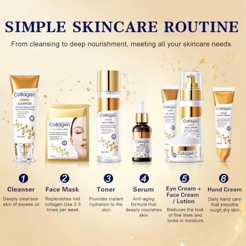 10PCS Collagen Skin Care Set,Anti Aging Facial Skincare Set for - Product Imagery