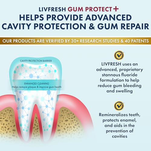 LIVFRESH Gum Protect Toothpaste Gel, Gingivitis Treatment, - Product Imagery